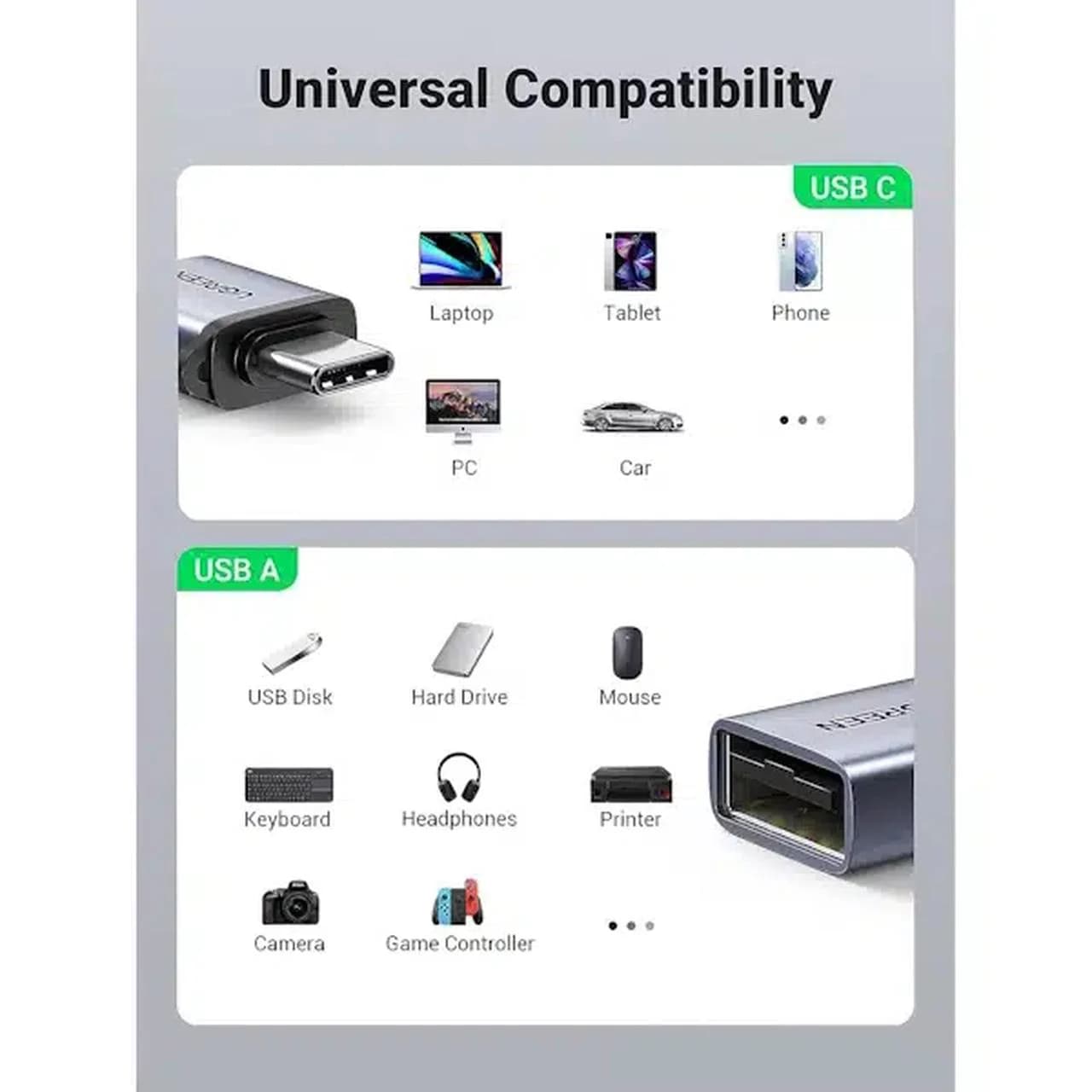تبدیل UGREEN Type-C To USB OTG مدل 50283 — تصویر ۵