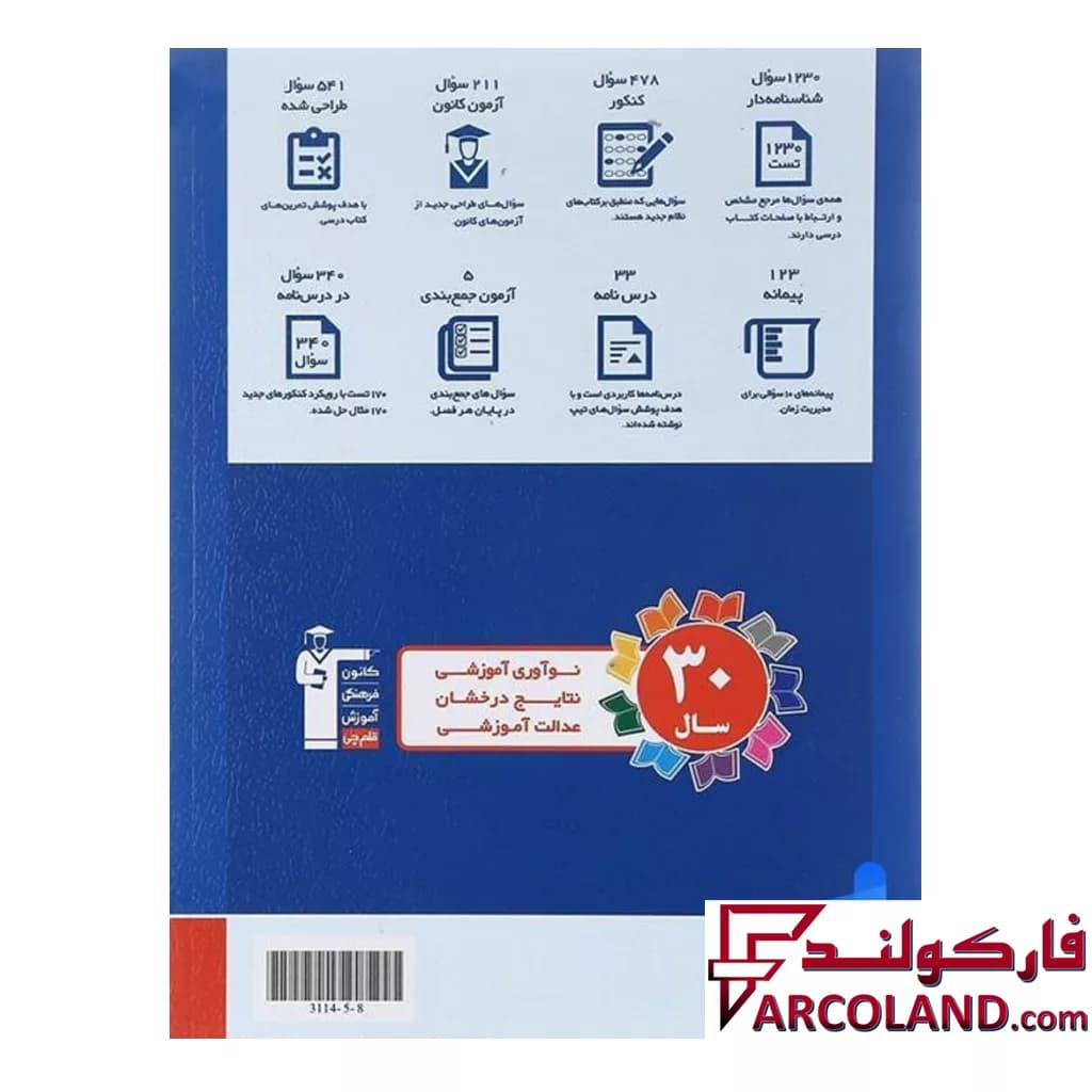 کتاب حسابان دوازدهم تست آبی قلم چی — تصویر ۲
