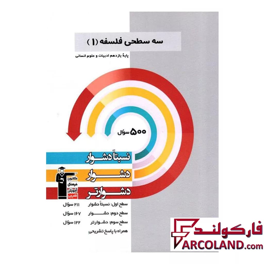 کتاب سه سطحی فلسفه یازدهم انسانی قلم چی