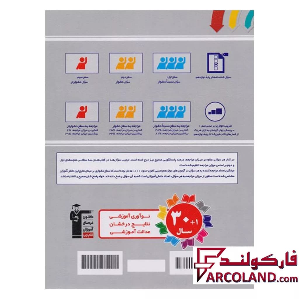کتاب سه سطحی ریاضیات پایه کنکور رشته ریاضی قلم چی — تصویر ۲