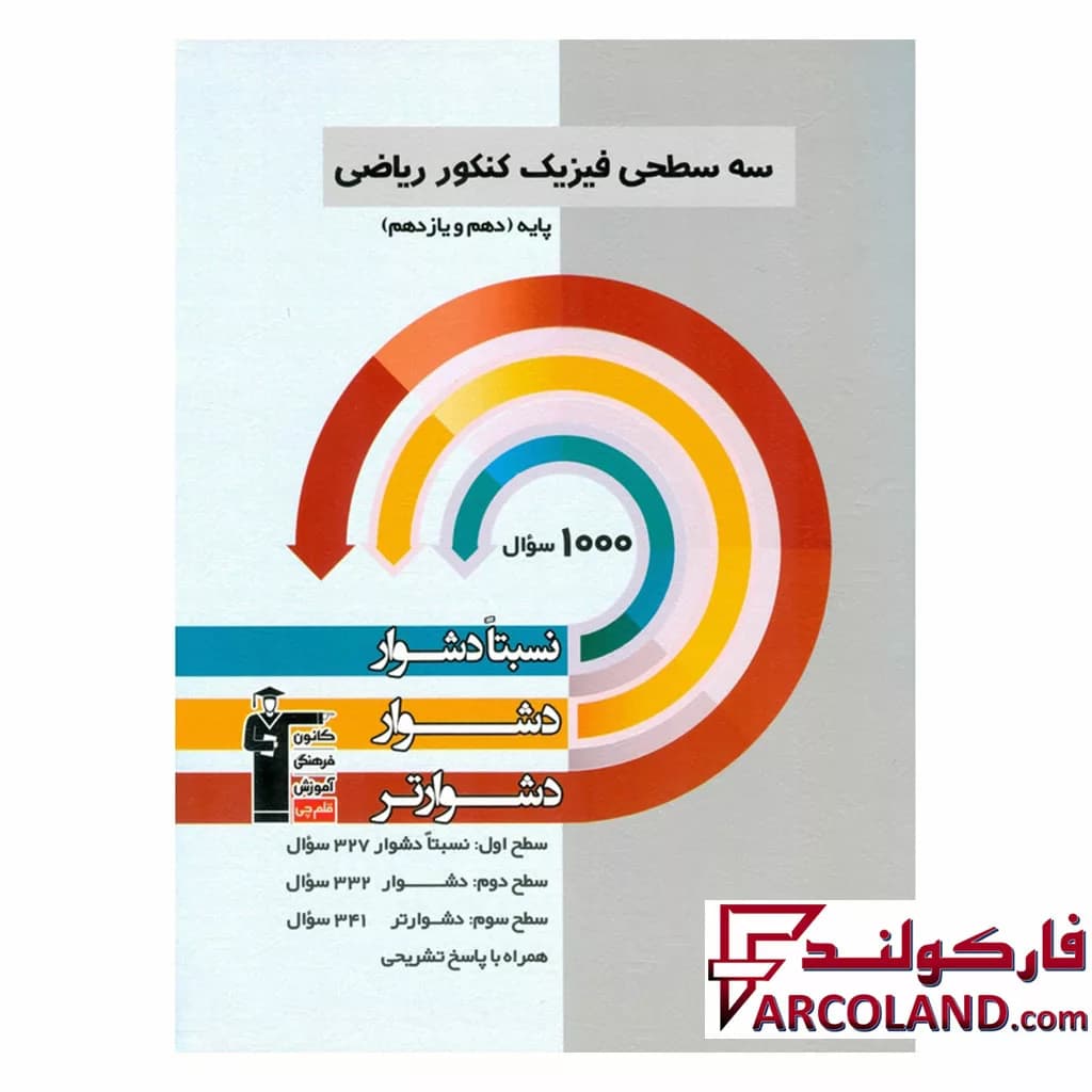 کتاب سه سطحی فیزیک پایه کنکور ریاضی قلم چی