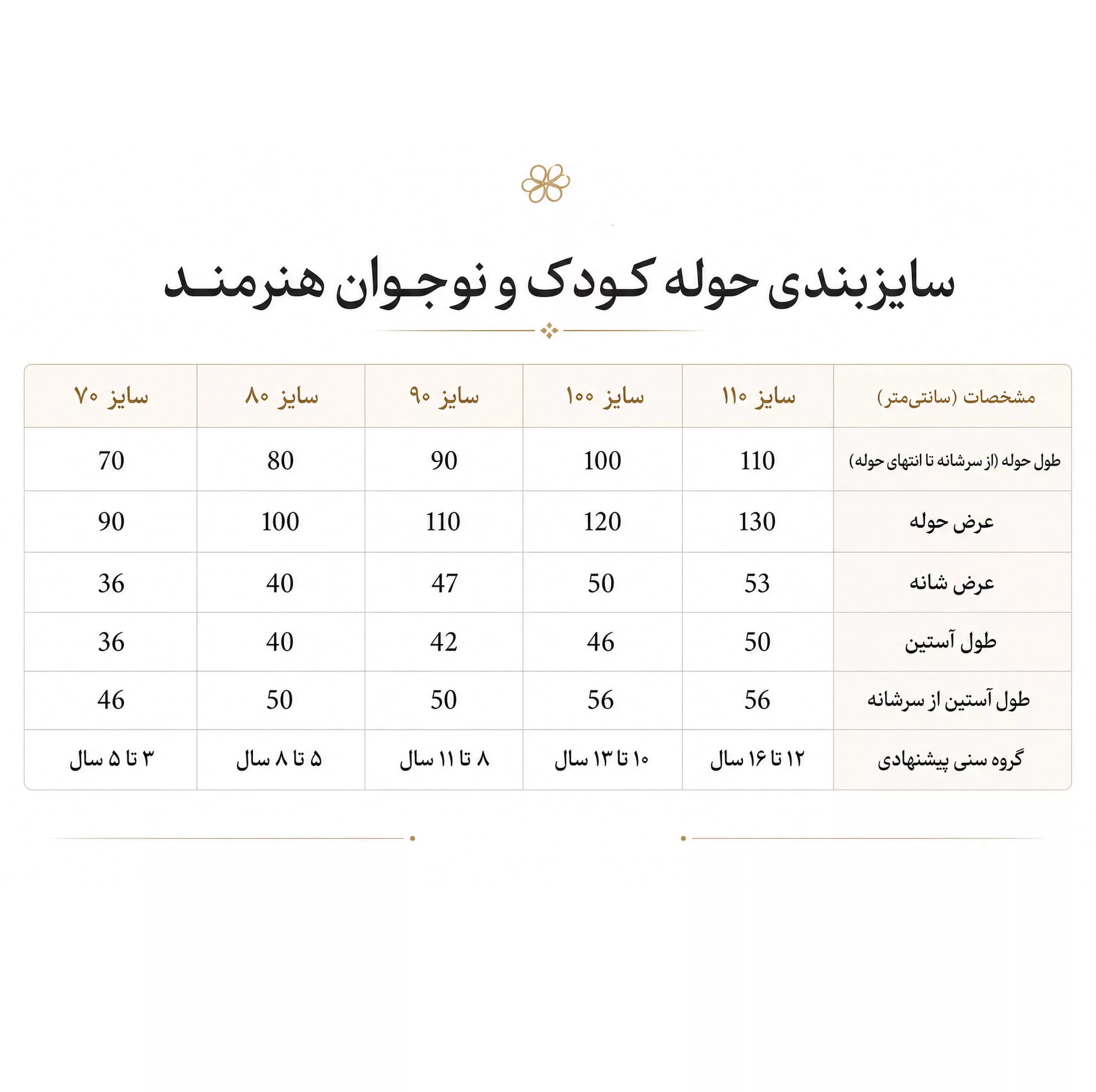 حوله پالتویی کودک و نوزاد هنرمند مدل حیوانات فانتزی سایز80×98 مناسب برای قد ۱۱۰ الی ۱۲۵ سانتی متر — تصویر ۲