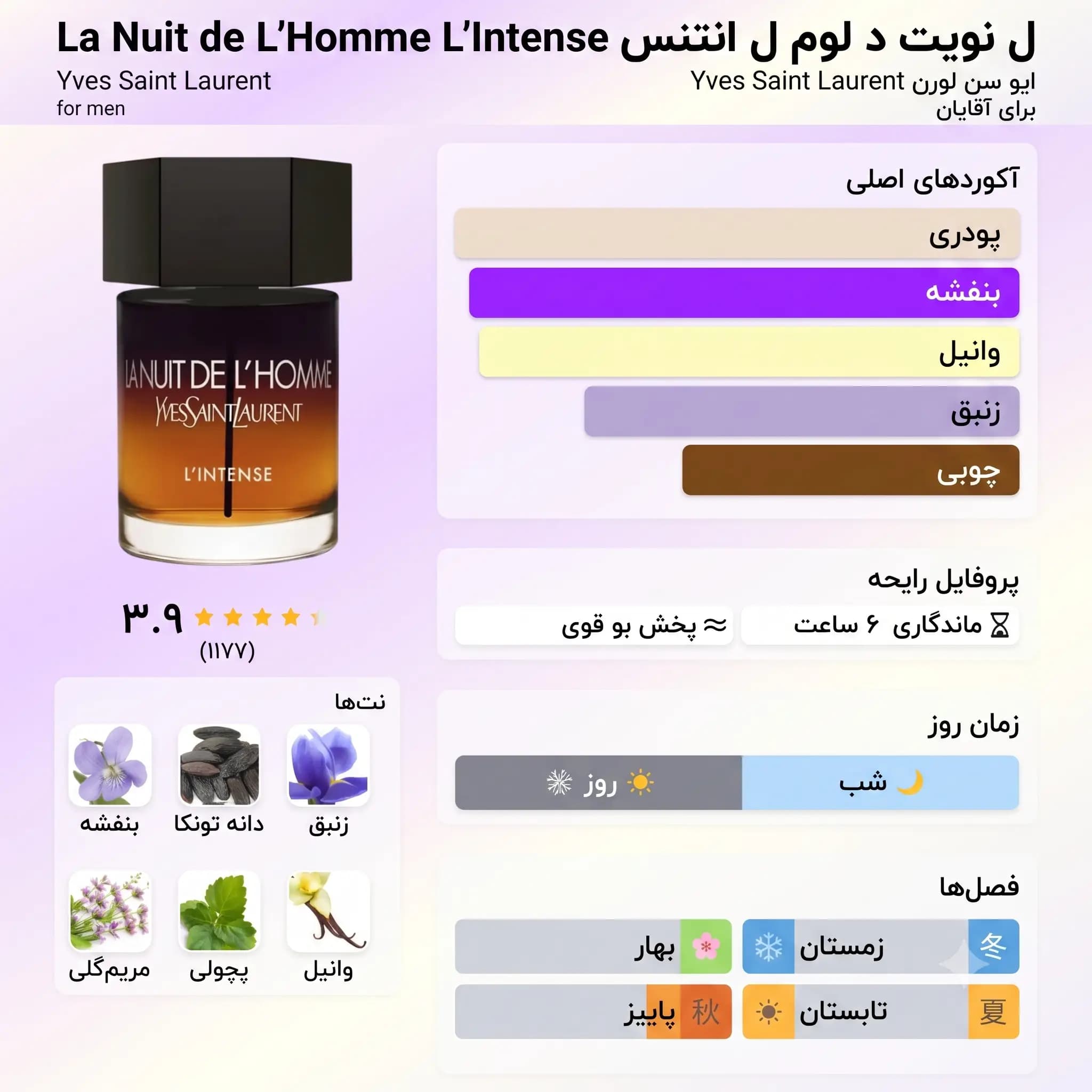 عطر ادکلن ایو سن لورن لا نویت لهوم له اینتنس اصل | YSL La Nuit de L’Homme L’Intense