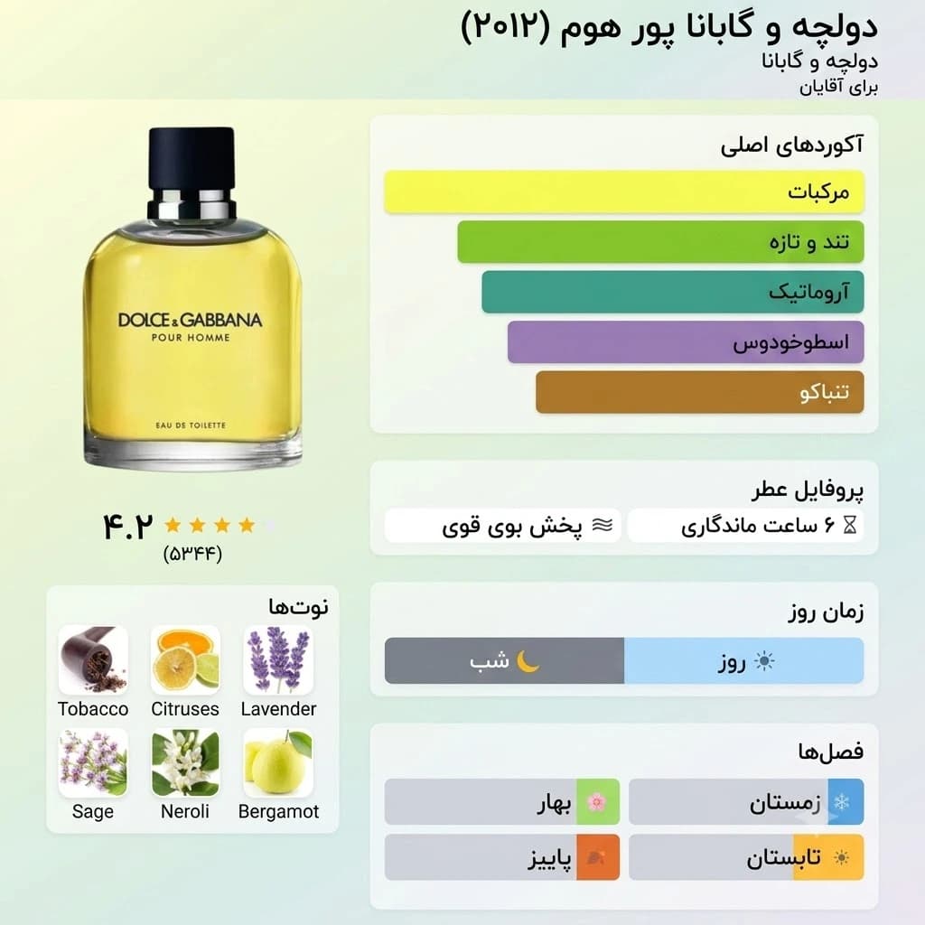 عطر ادکلن دی اند جی دلچه گابانا پور هوم اصل | Dolce Gabbana Pour Homme — تصویر ۲