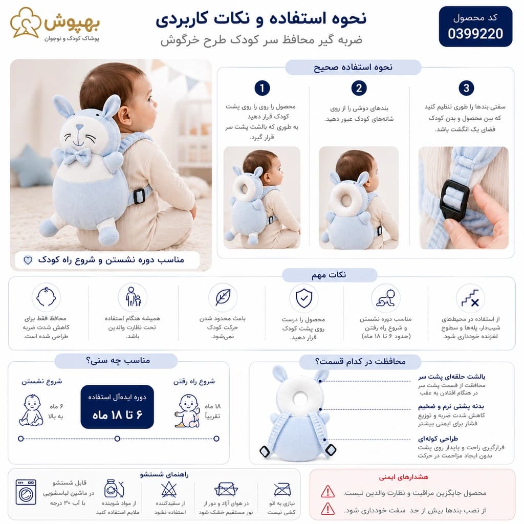 ضربه گیر محافظ سر کوله ای 2وضعیته طرح خرگوش TikMak — تصویر ۷