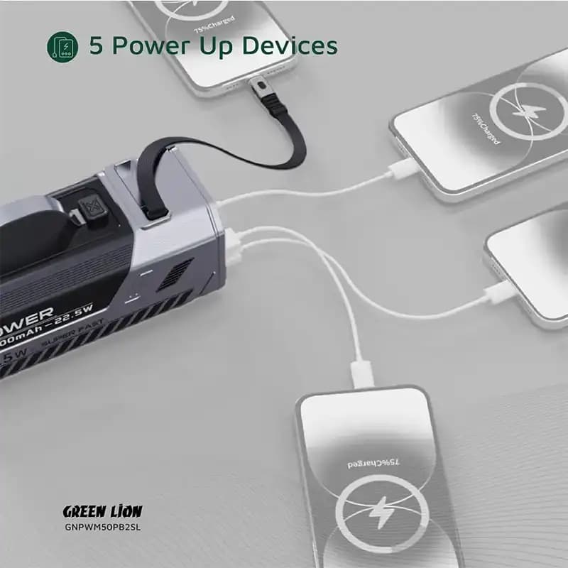پاوربانک با ظرفیت 50000 هزار میلی امپر 22.5 وات گرین لاین مدل Green Lion Power Max 22.5W — تصویر ۳