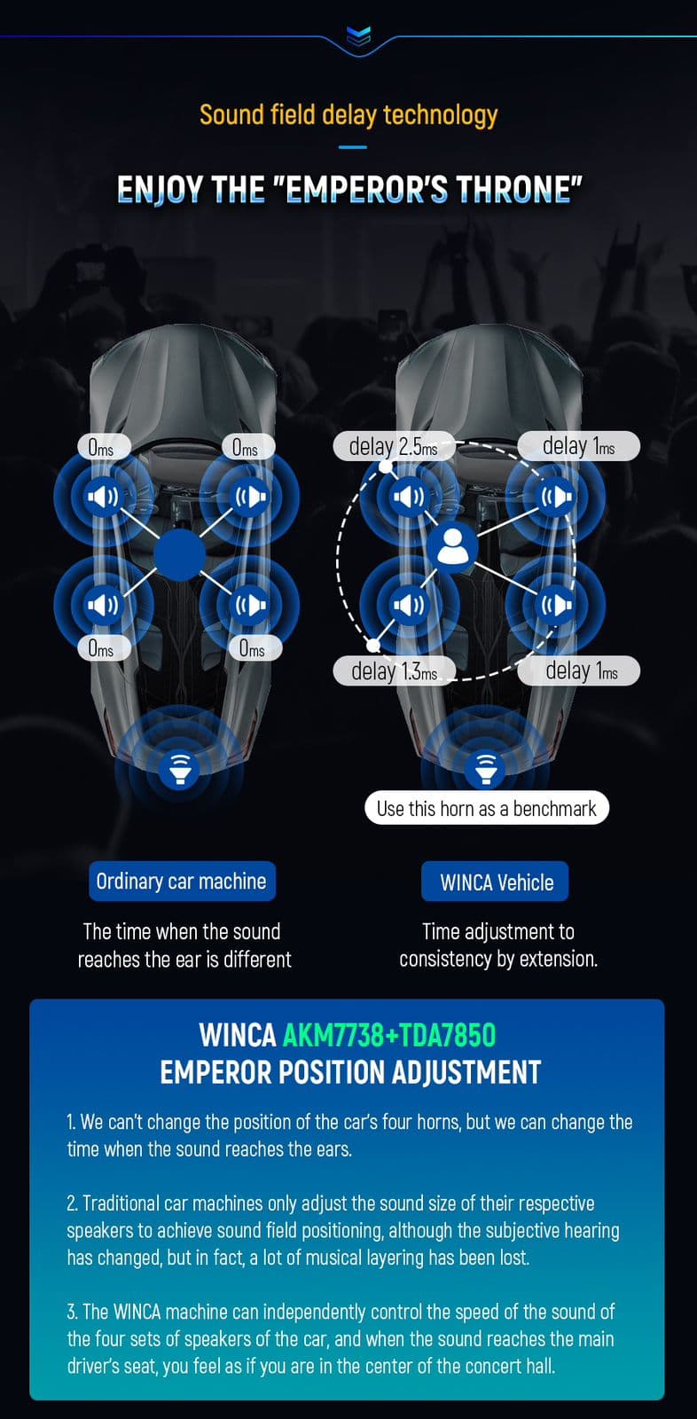 مانیتور اندروید بسترن B50F برند وینکا مدل Winca GL/GM855 سری S500 — تصویر ۴
