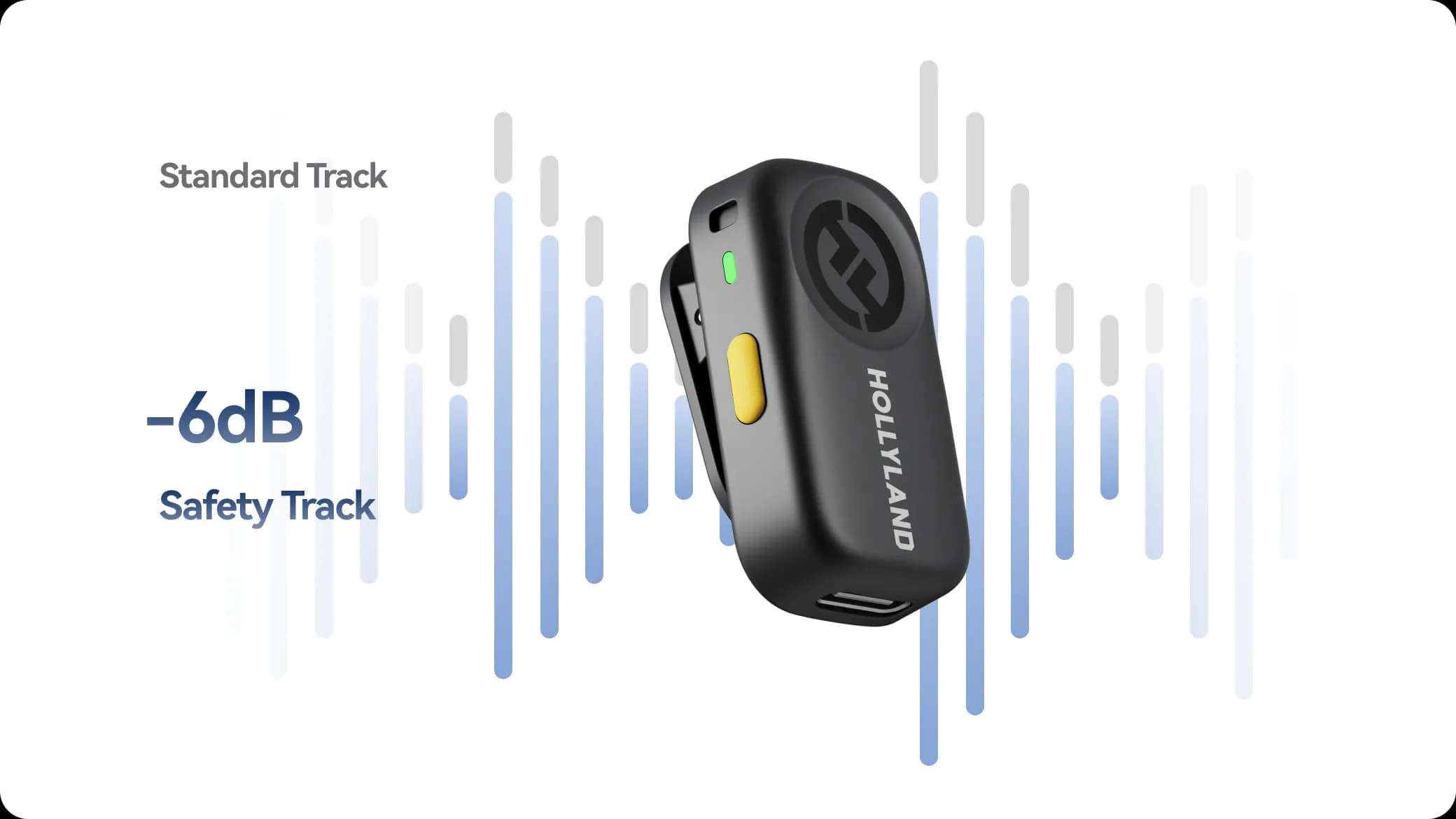 میکروفون یقه‌ای هالی لند Hollyland Lark A2 Mini Duo Wireless Microphone — تصویر ۸
