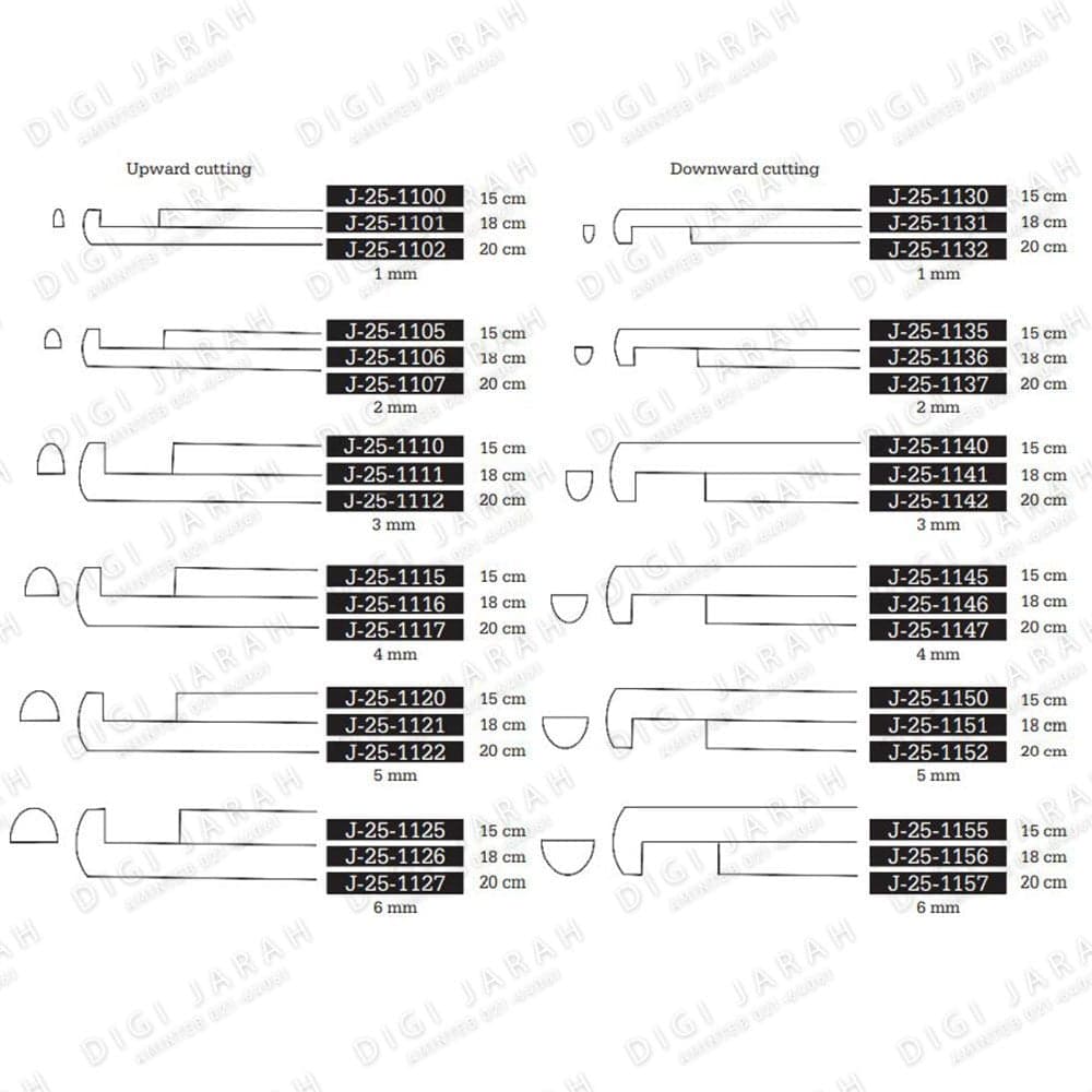 کریسون پانچ 45 درجهJ-25-11215 Surgicon 5mm 22cm — تصویر ۲