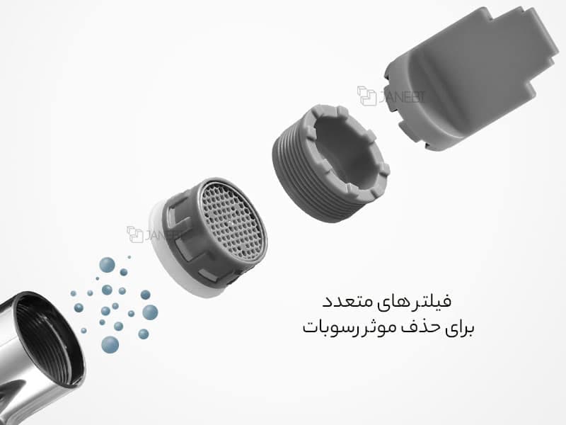 سرشیر کاهنده مصرف آب شیائومی Xiaomi Mijia S1 MJSKQPQ01DB — تصویر ۴