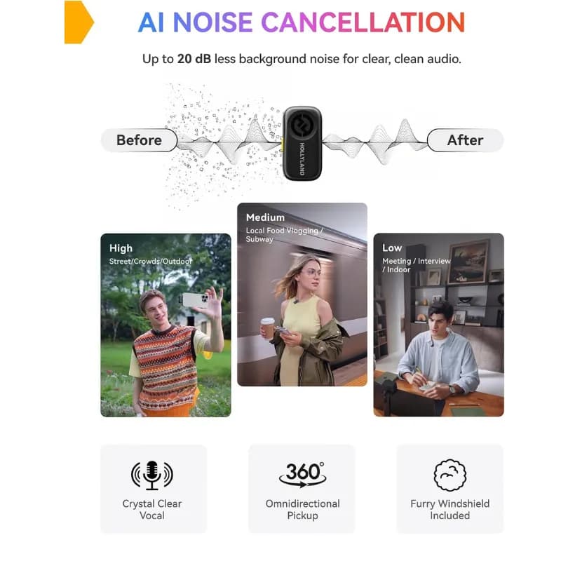 میکروفن بی‌سیم یقه‌ای هالی‌لند مدل LARK A2 mini Duo — تصویر ۶
