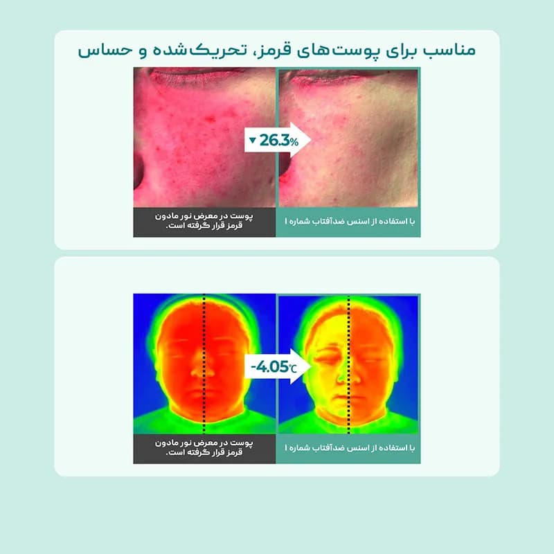 ضد آفتاب اسنس شماره یک نامبوزین Numbuzin — تصویر ۸