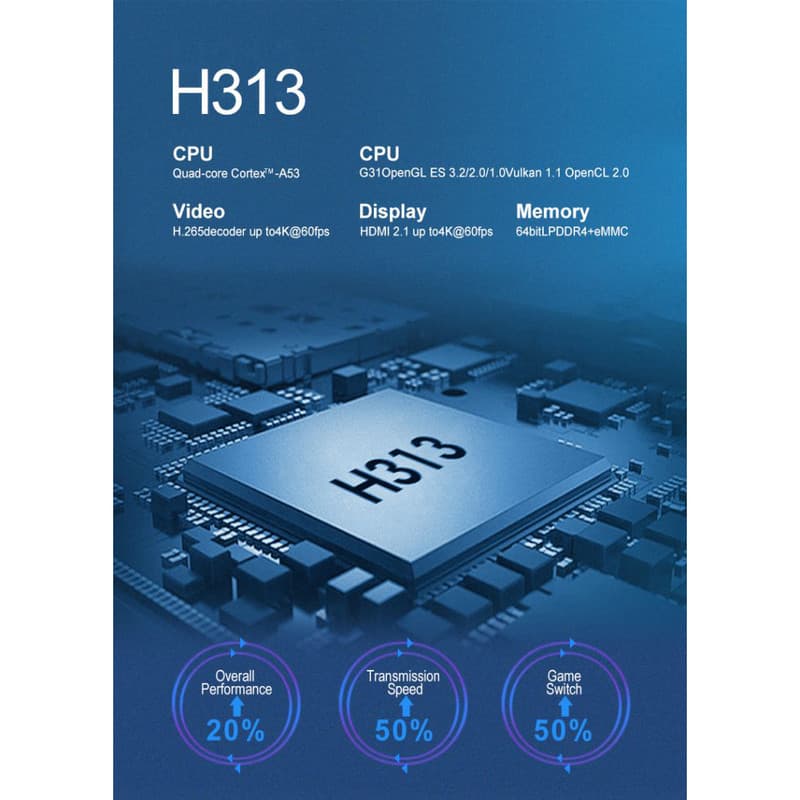 اندروید باکس مدل Game Box 8K Ultra HD — تصویر ۴