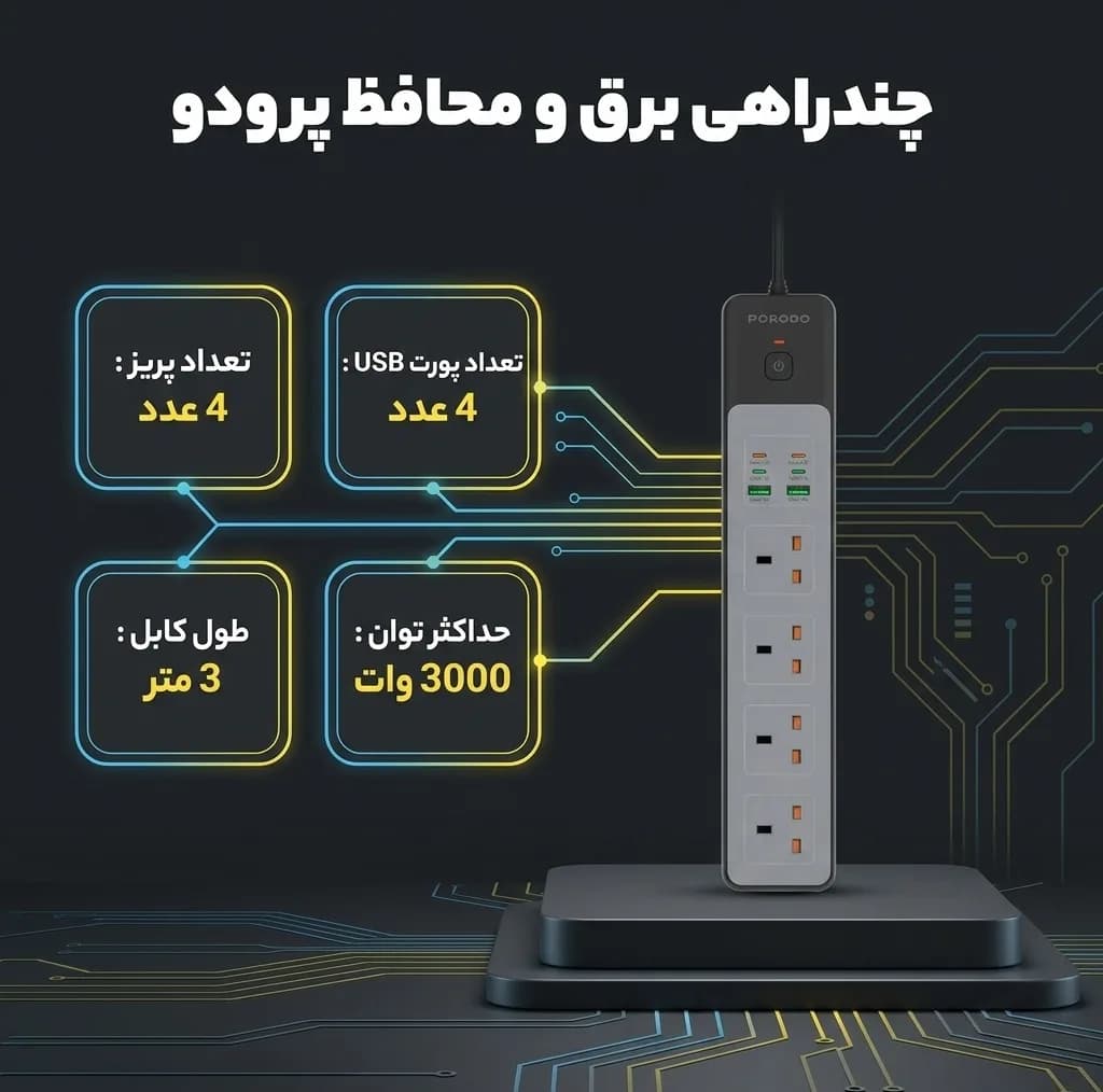 محافظ شوک الکتریکی و چند راهی برق پرودو مدل PD-FWCHO45-BK-65W — تصویر ۳