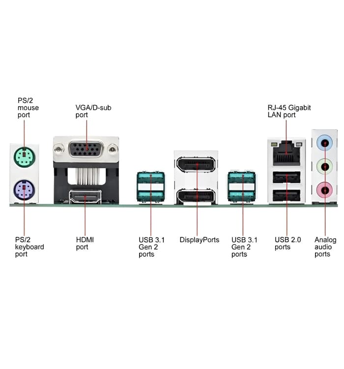 Motherboard B360M-C Asus — تصویر ۳