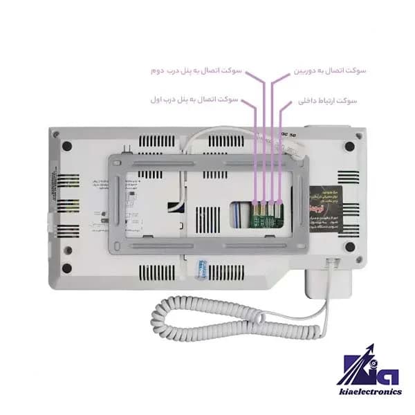 پکیج آیفون تصویری چهار واحدی تابا TVD-3070 با پنل 1860 — تصویر ۳