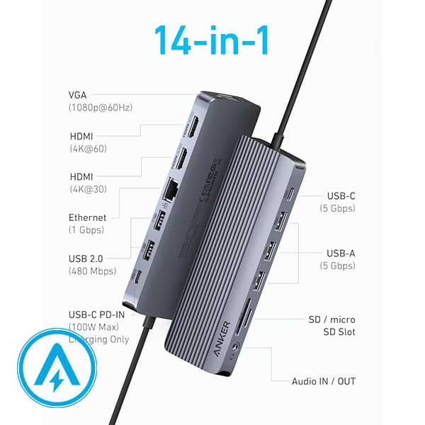 هاب 14 پورت USB-C انکر مدل Anker Hub A8389 — تصویر ۲