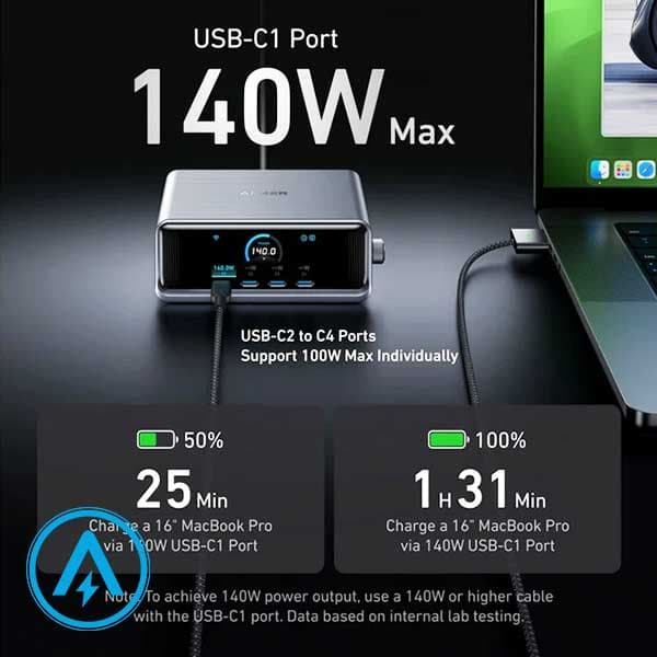 هاب شارژر رومیزی 250 وات انکر Anker Prime Charger A2345 — تصویر ۵