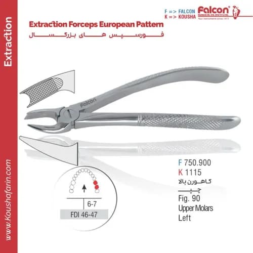 فورسپس کاهورن بالای چپ // Fig. 90 | کوشا// فالکن