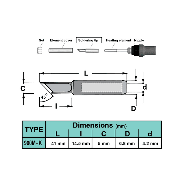 نوک هویه تبری BEST 900M-T-K SMD — تصویر ۹