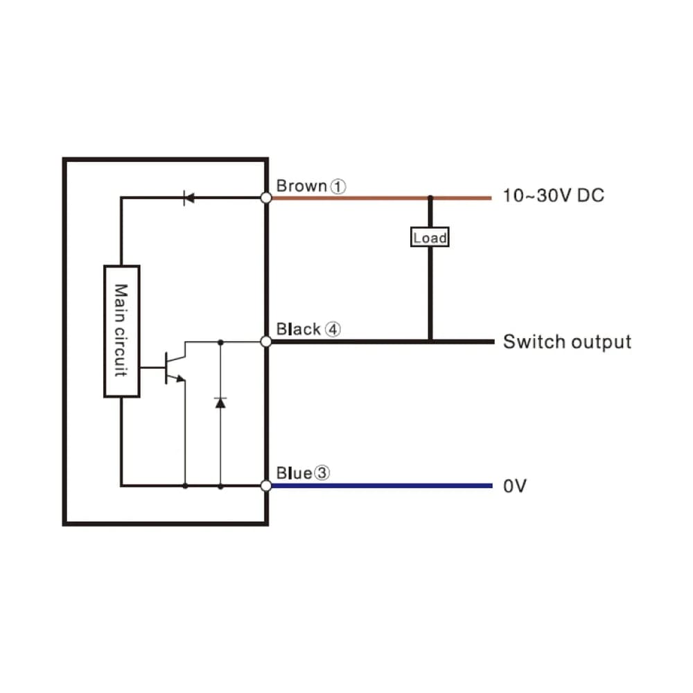 سنسور نوری آکوسنس مدل AKUSENSE PTV_T500N — تصویر ۳