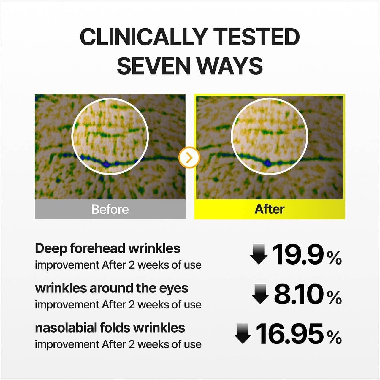 کرم لیفت کننده و ضد چروک دوکاره رتینال شات Retinal Shot سلیمکس حجم 50 میل — تصویر ۶