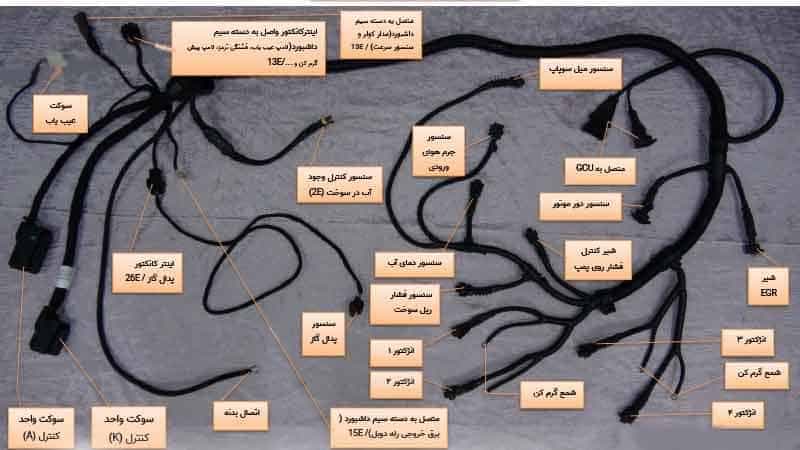 دسته سیم EMS نیسان دیزل یا سیم کشی موتور — تصویر ۳