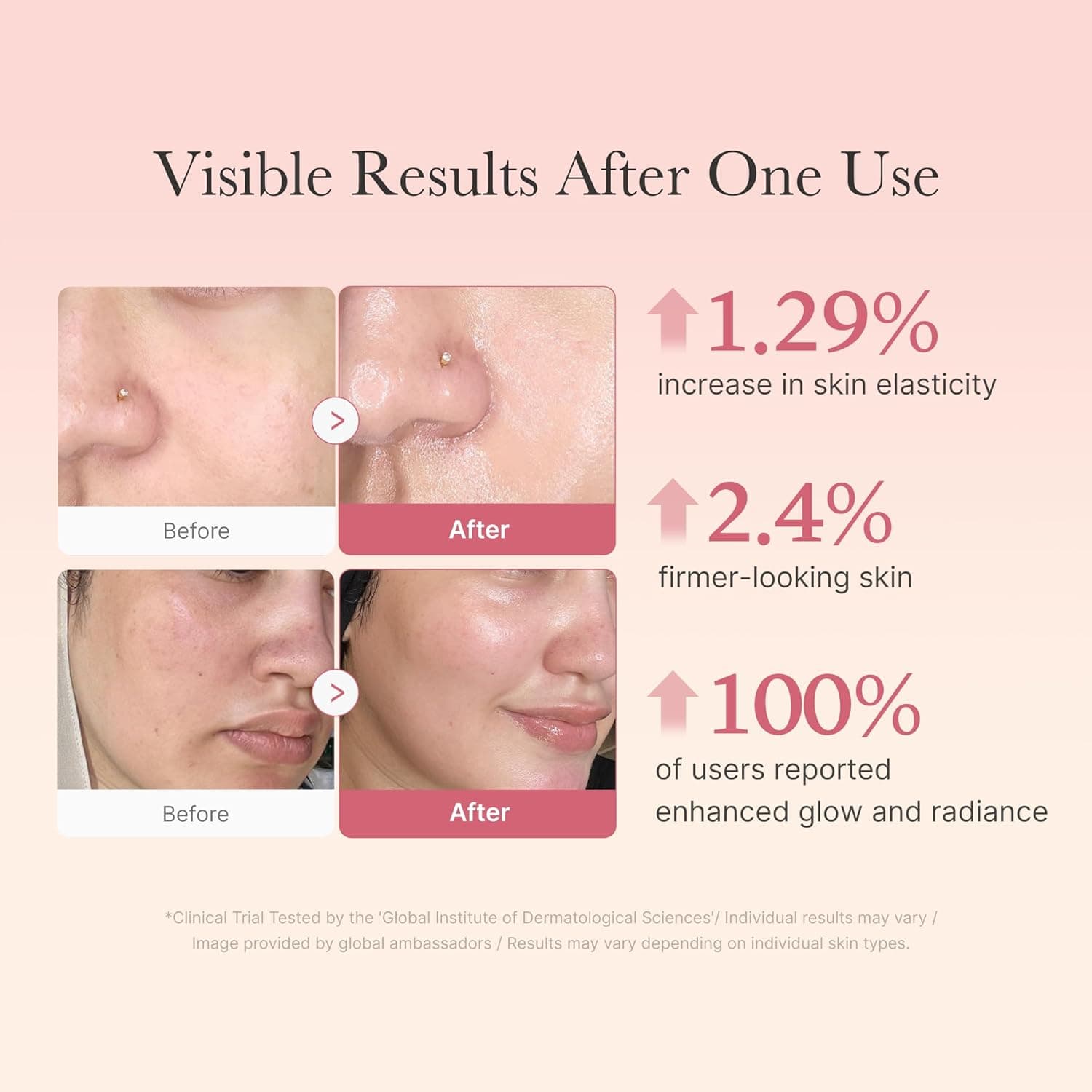 کرم ژلی آبرسان و سفت‌کننده پوست کلاژن مدیکیوب Medicube Collagen Jelly Cream مناسب انواع پوست حجم 110 میلی لیتر — تصویر ۳