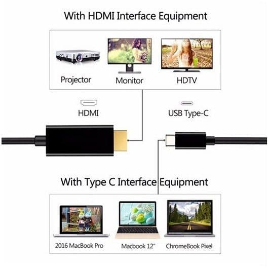 کابل تبدیل TYPE C به HDMI طول 3 متر — تصویر ۳
