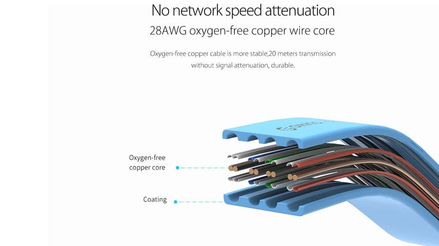 کابل شبکه اوریکو Orico CAT7 LAN Cable PUG-C7b 8m — تصویر ۷