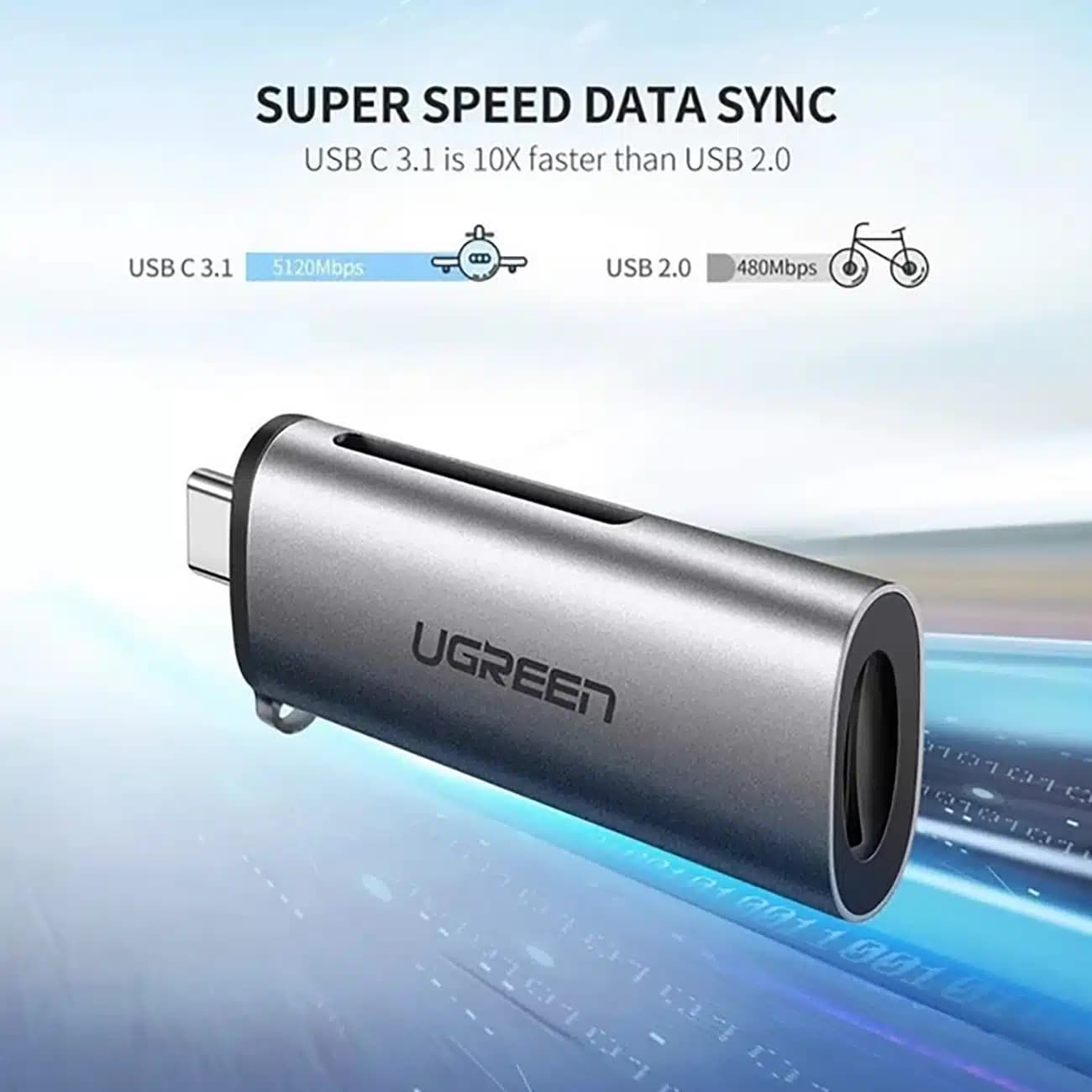کارت خوان یوگرین UGREEN مدل CM184-50704 با رابط تایپ سی — تصویر ۵