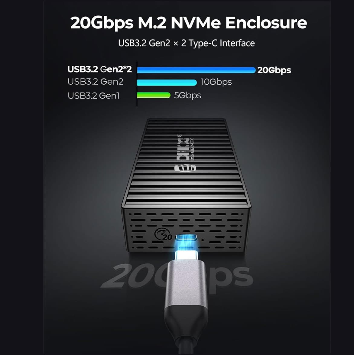 باکس هارد SSD NVMe اوریکو ORICO مدل 9620-C3 — تصویر ۷