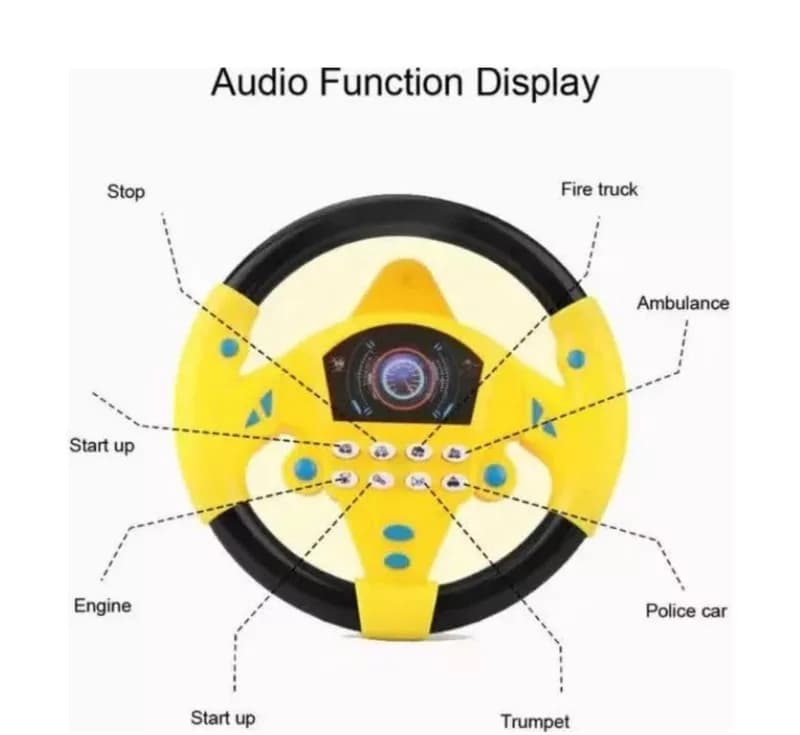 اسباب بازی ناب سل مدل فرمان موزیکال Music Steering Wheel — تصویر ۴