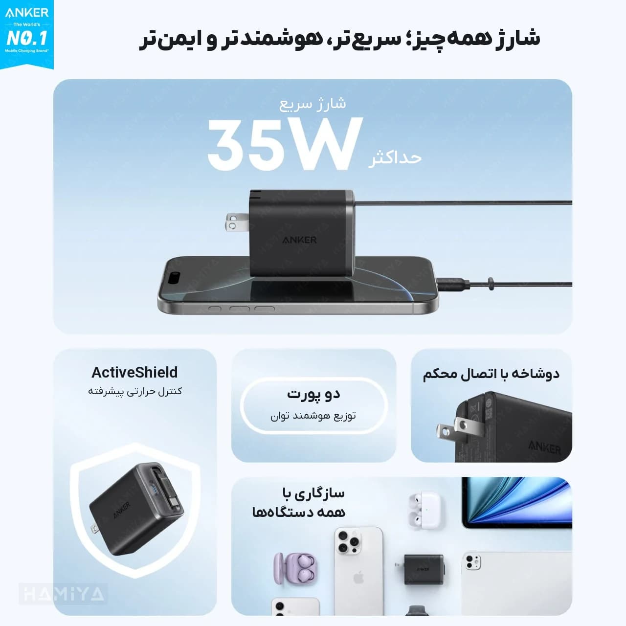 شارژر دیواری انکر مدل A2658 Nano با توان 35 وات همراه کابل تایپ سی جمع شونده — تصویر ۵