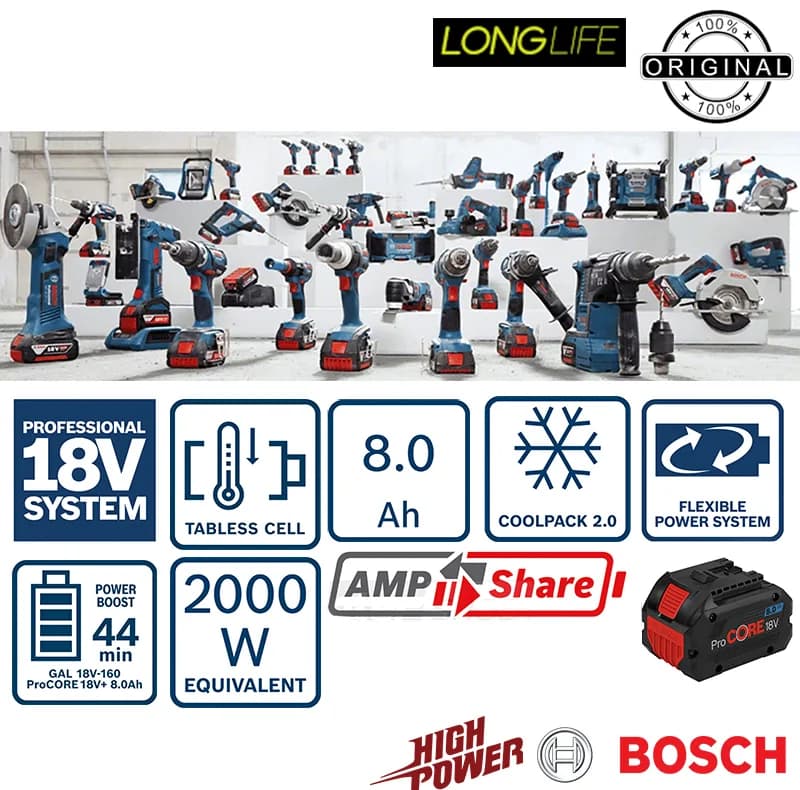 باتری لیتیومی 18 ولت 8 آمپر ساعت بوش مدل PRO CORE 18V+8.0 Ah — تصویر ۳