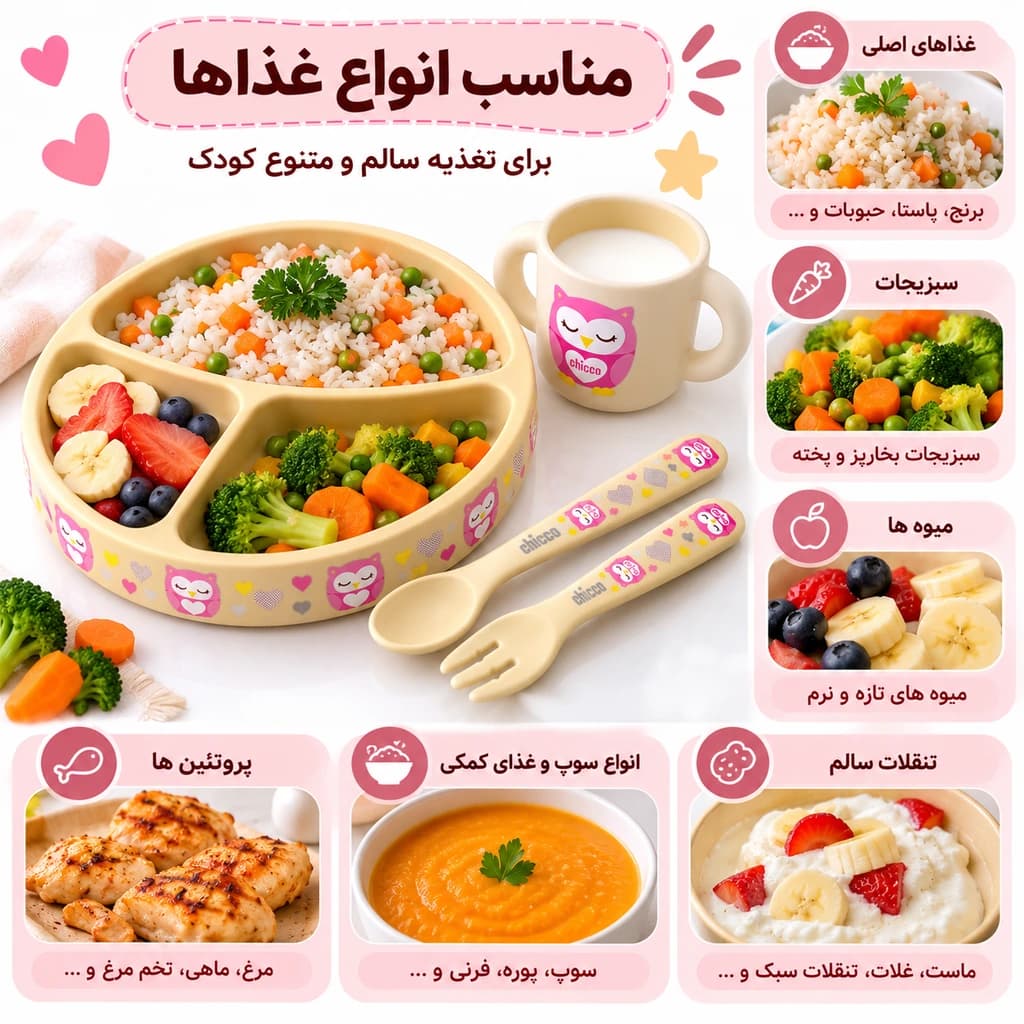 ‫ست غذاخوری سیلیکونی کودک چیکو شبنم ۴ تکه طرح جغد مدل 400287 — تصویر ۷
