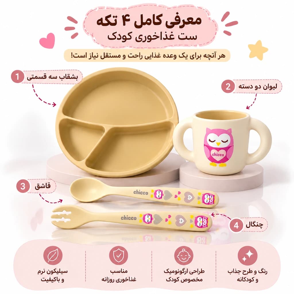 ‫ست غذاخوری سیلیکونی کودک چیکو شبنم ۴ تکه طرح جغد مدل 400287 — تصویر ۲