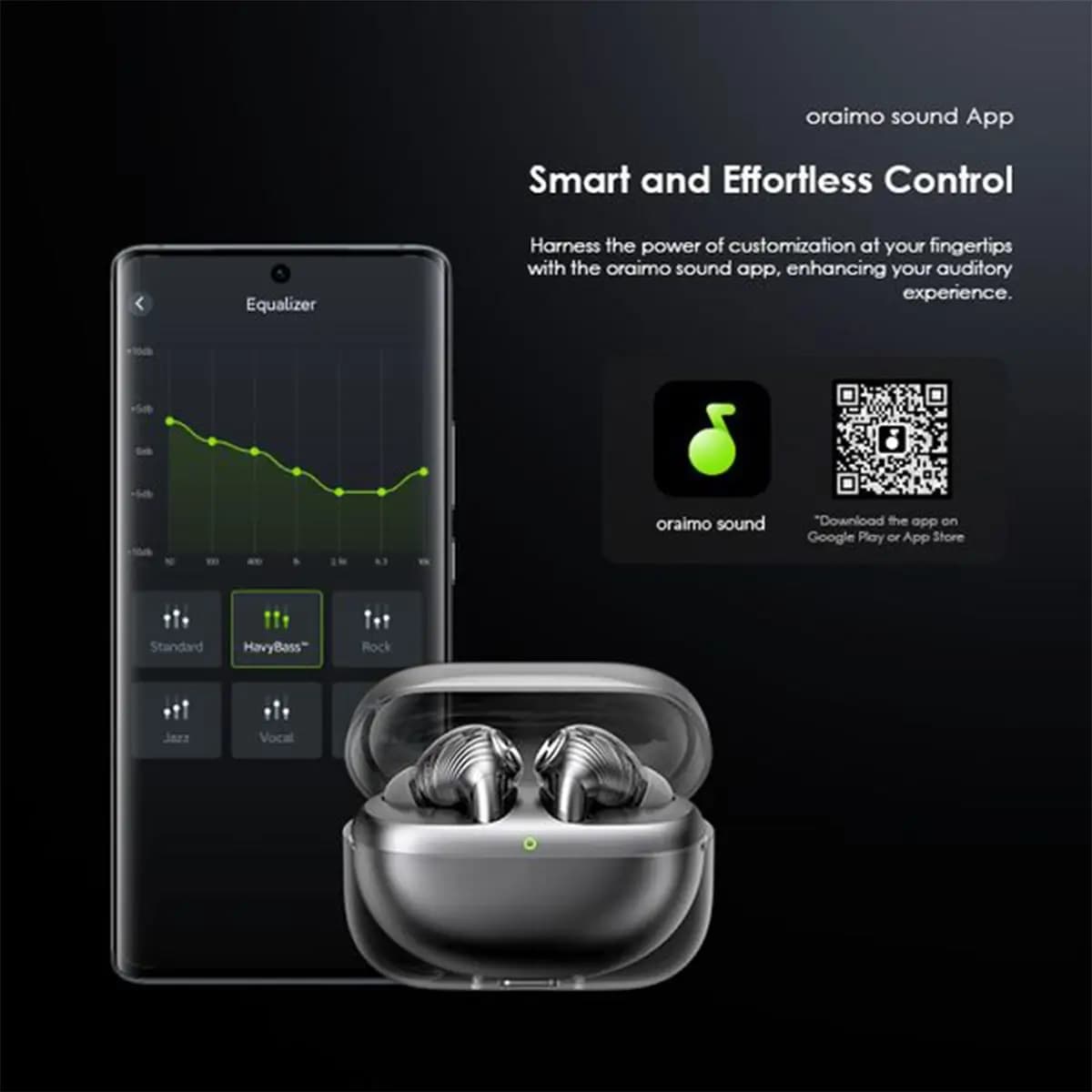 ایرپاد اورایمو مدل Oraimo SpaceBuds Pro — تصویر ۲