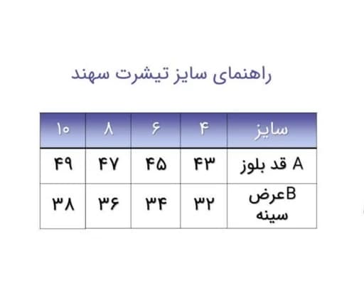 تیشرت پسرانه سهند ۶سال — تصویر ۲