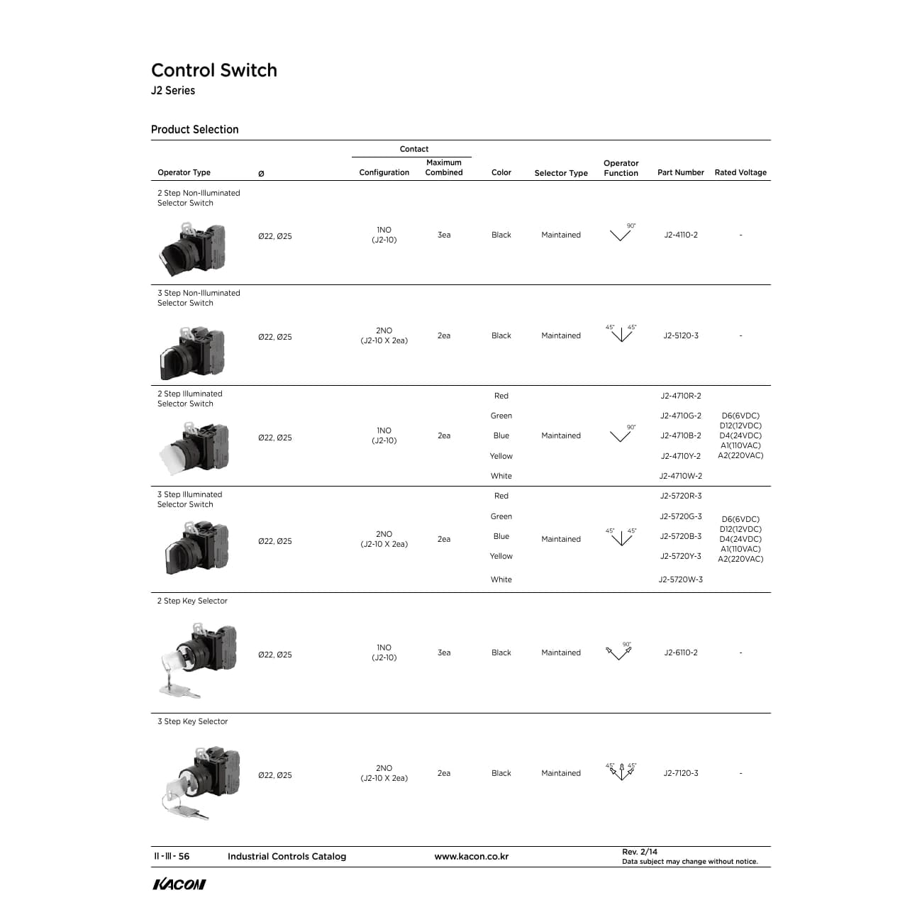 استاپ امرجنسی چراغ دار کاکون مدل KACON J2-6110-2