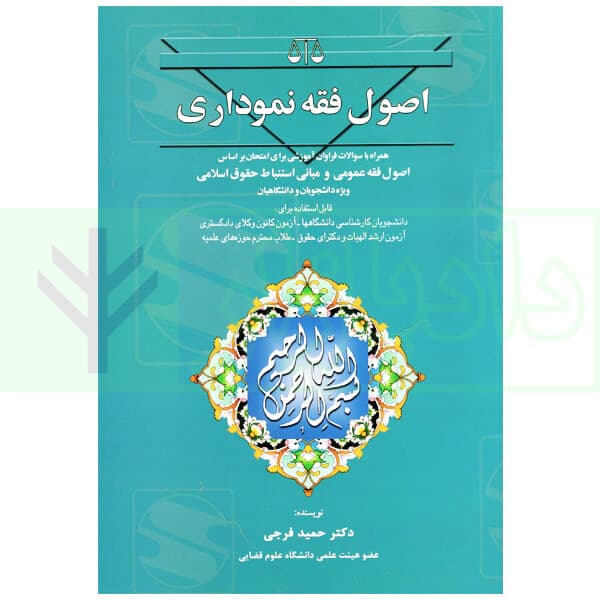 اصول فقه نموداری | دکتر فرجی