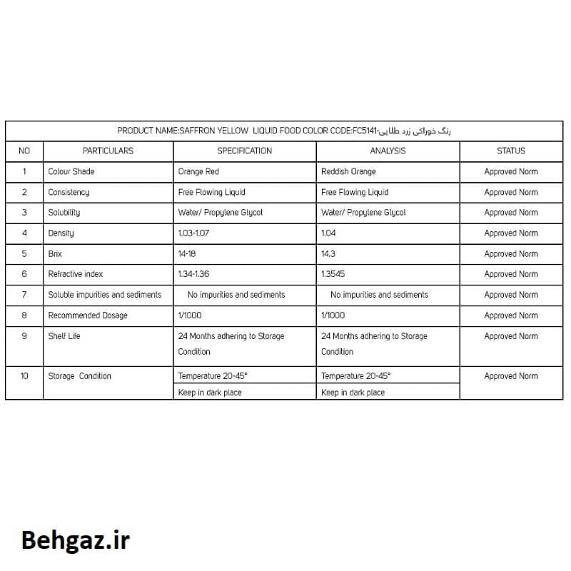 رنگ خوراکی اسانس ایران IEC مدل مایع زرد طلایی – 250 گرم — تصویر ۶