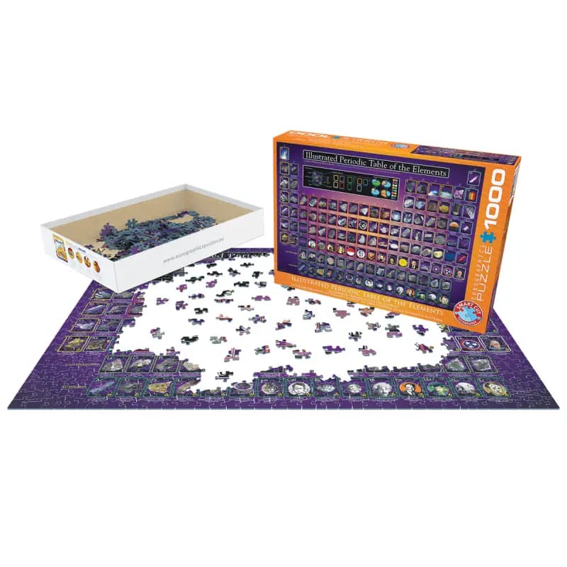 پازل 1000 تكه یوروگرافیک طرح Illustrated Periodic Table of the Elements كد 0258-6000 — تصویر ۳
