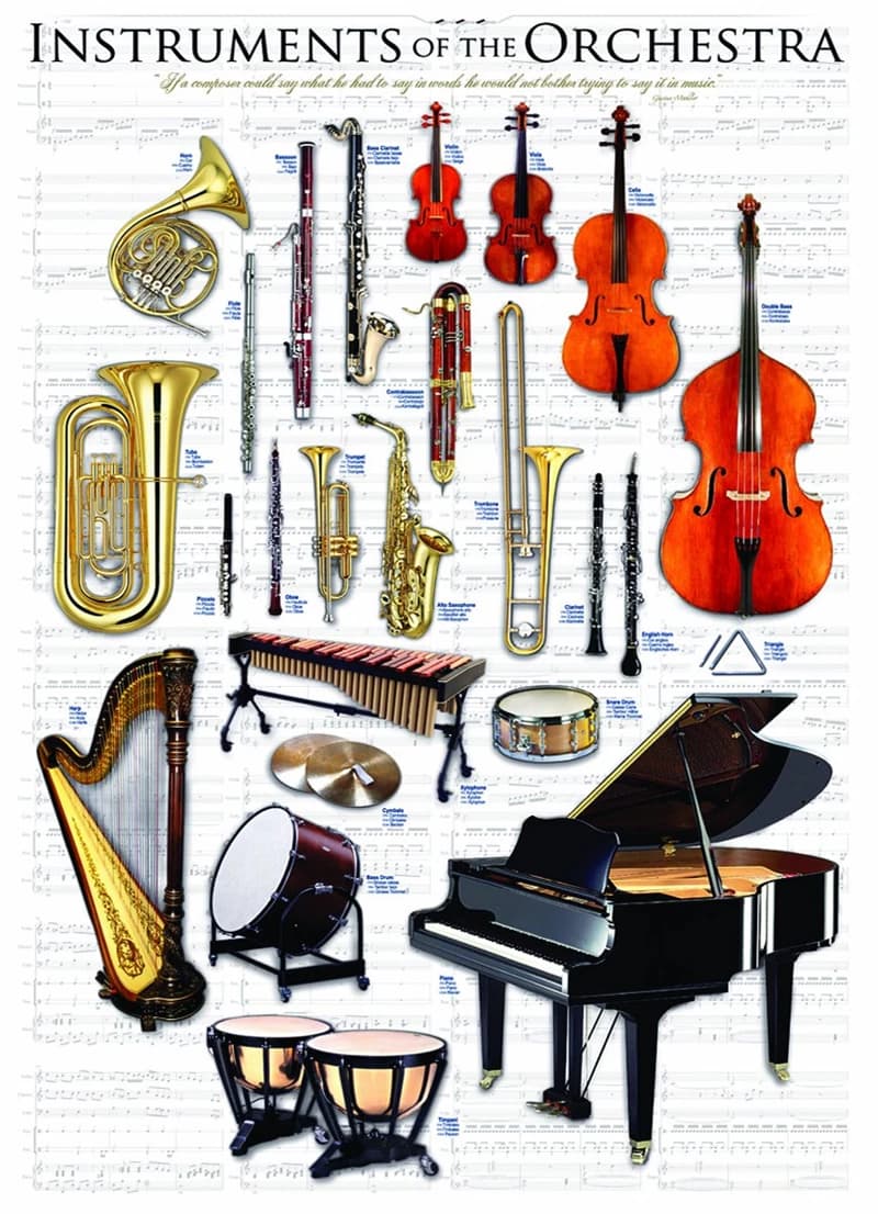 پازل 1000 تكه یوروگرافیک طرح Instruments of the Orchestra كد 1410-6000 — تصویر ۲