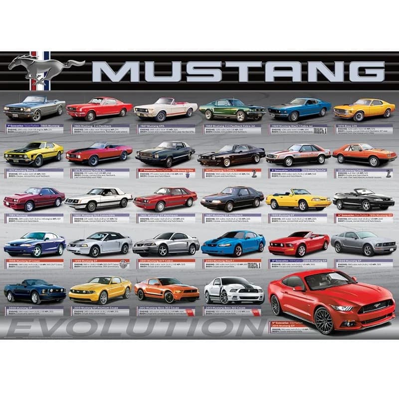 پازل 1000 تكه یوروگرافیک طرح Ford Mustang Evolution 50th Anniversary كد 0684-6000 — تصویر ۲