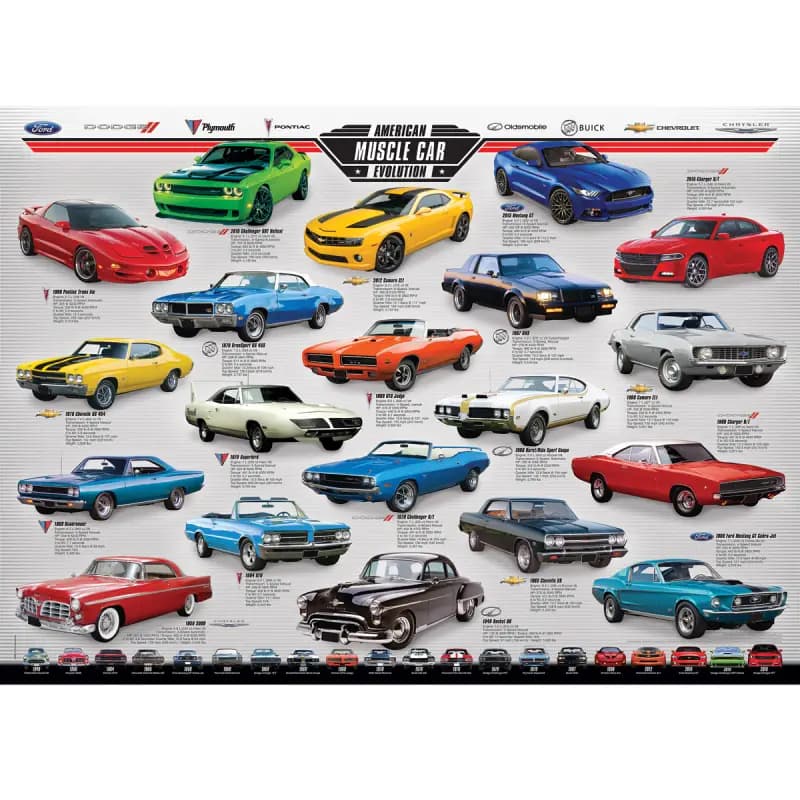 پازل 1000 تكه یوروگرافیک طرح American Muscle Car Evolution كد 0682-6000 — تصویر ۳