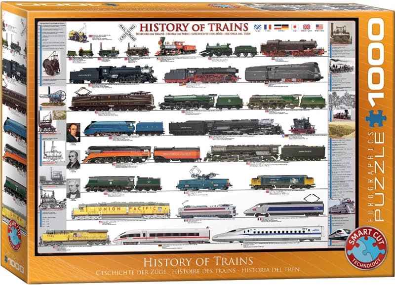 پازل 1000 تكه یوروگرافیک طرح History of Trains كد 0251-6000