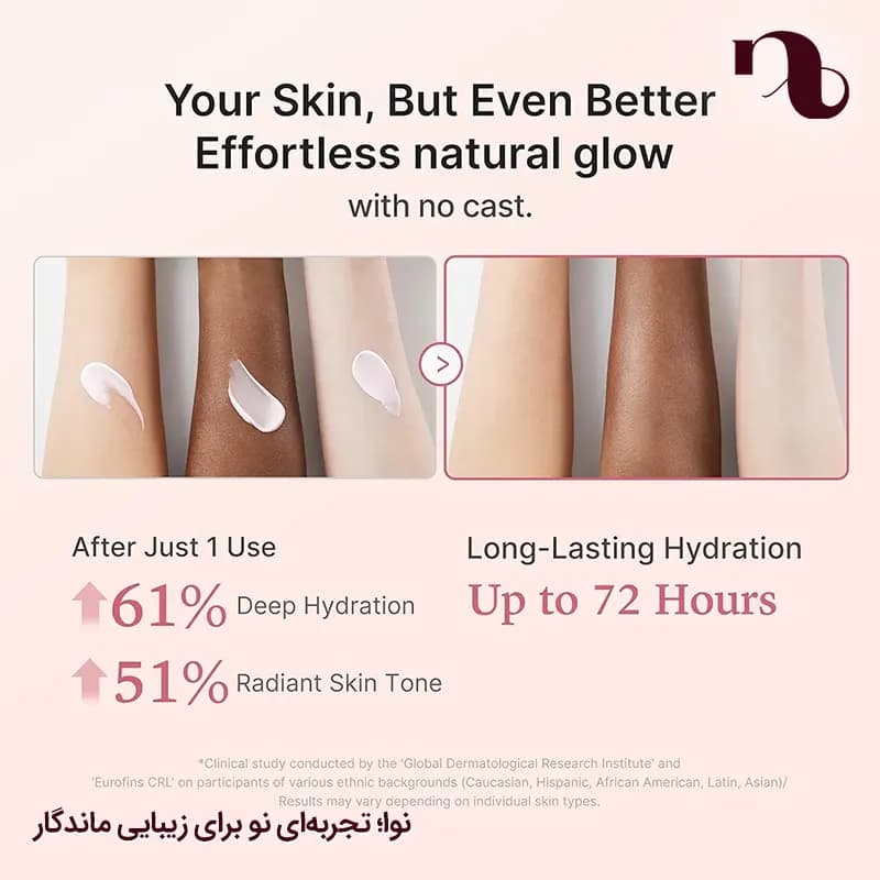 ضدآفتاب کلاژن گلو مدی کیوب | بدون رد سفیدی و درخشان مدل No Cast Just Glow — تصویر ۶