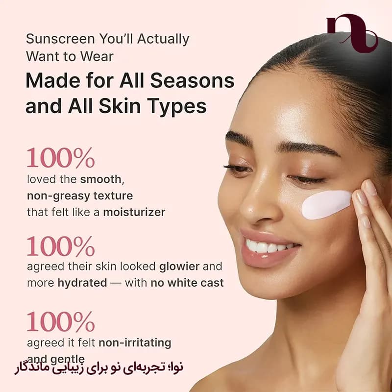 ضدآفتاب کلاژن گلو مدی کیوب | بدون رد سفیدی و درخشان مدل No Cast Just Glow — تصویر ۵