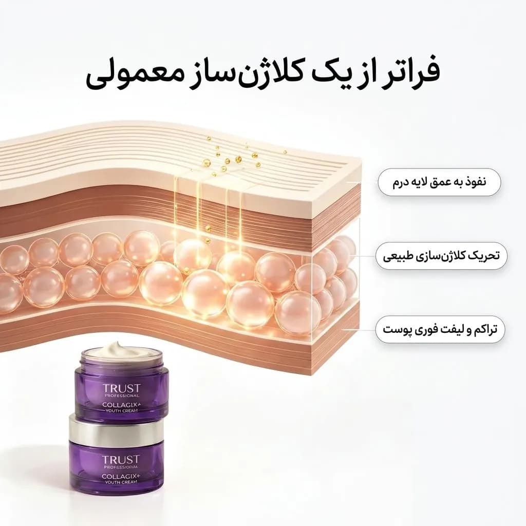 کرم جوانساز کلاژن تراست | ضد چروک قوی — تصویر ۵